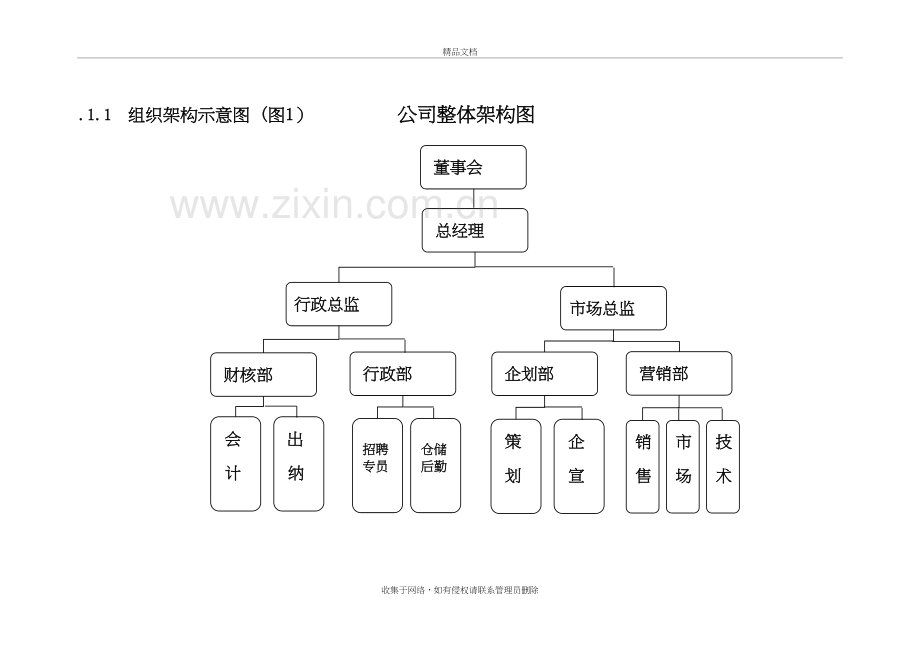 公司组织架构图及其说明教学内容.doc_第3页