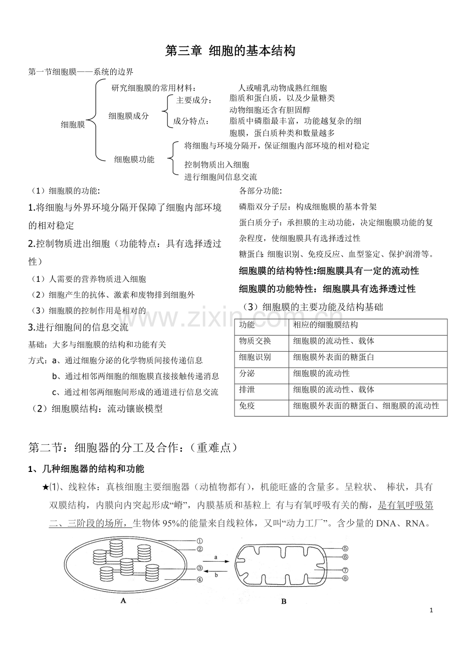 高中生物必修一第三章-细胞的基本结构教程文件.doc_第1页