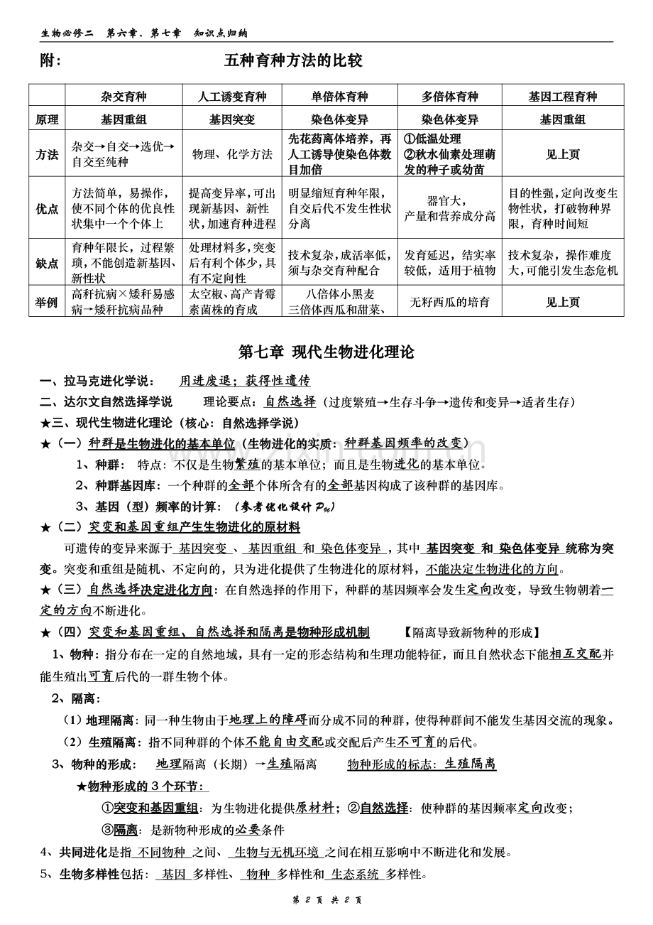 高中生物-人教版必修二--第六章、第七章--知识点总结知识讲解.pdf_第2页