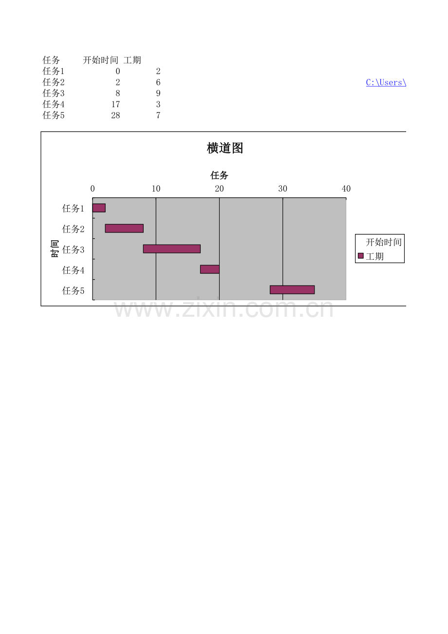 甘特图实例知识分享.xls_第1页