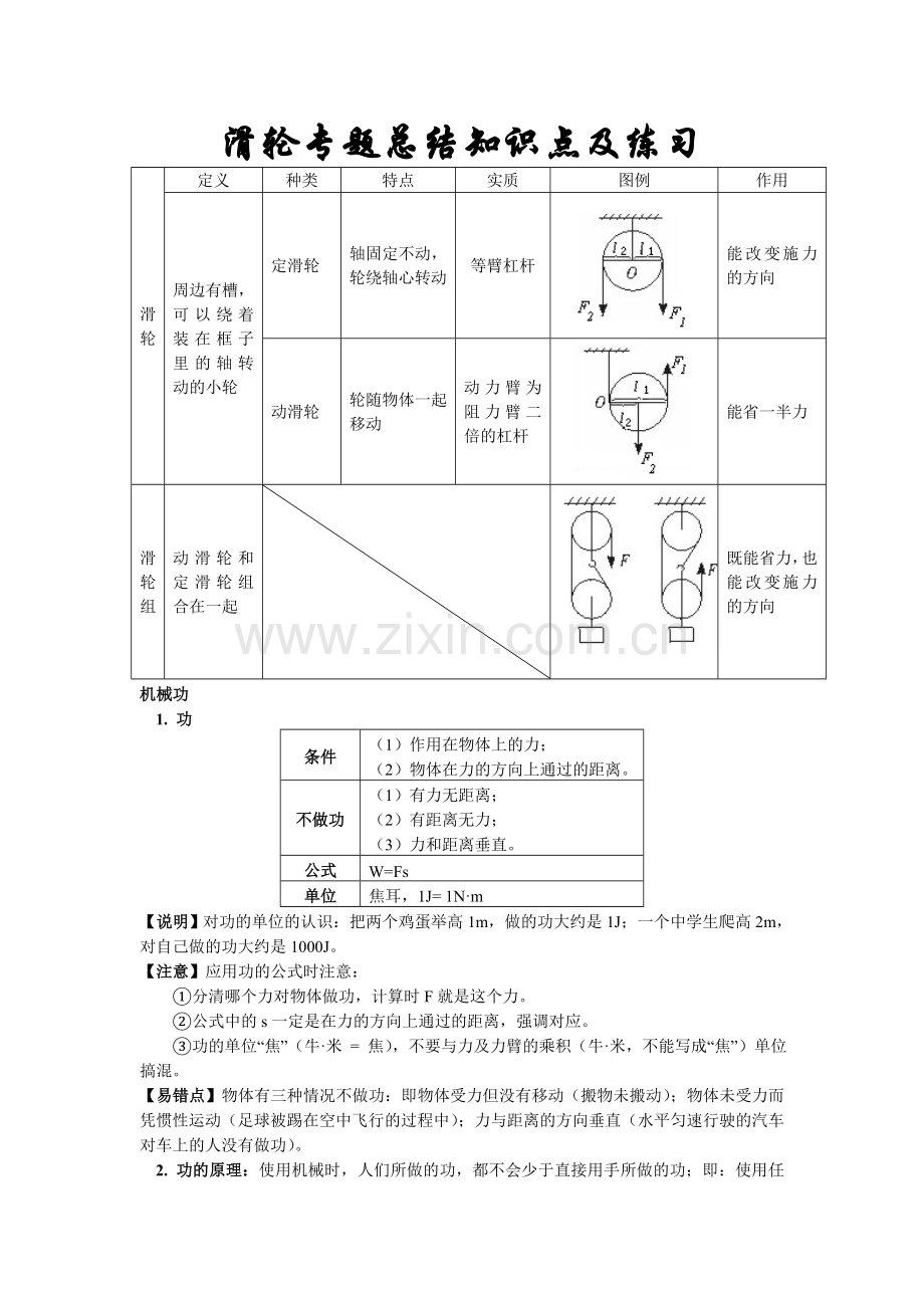 八年级下册滑轮专题总结知识点及练习资料.doc_第1页