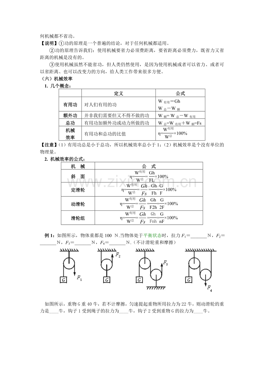 八年级下册滑轮专题总结知识点及练习资料.doc_第2页