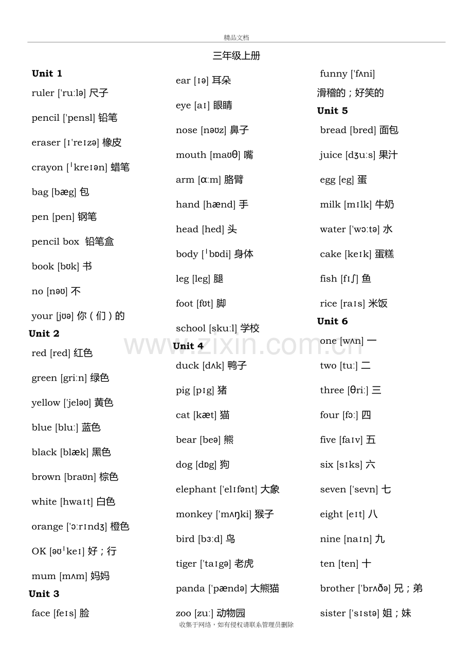 新人教版PEP英语单词表(三年级至六年级全8册)复习进程.doc_第2页