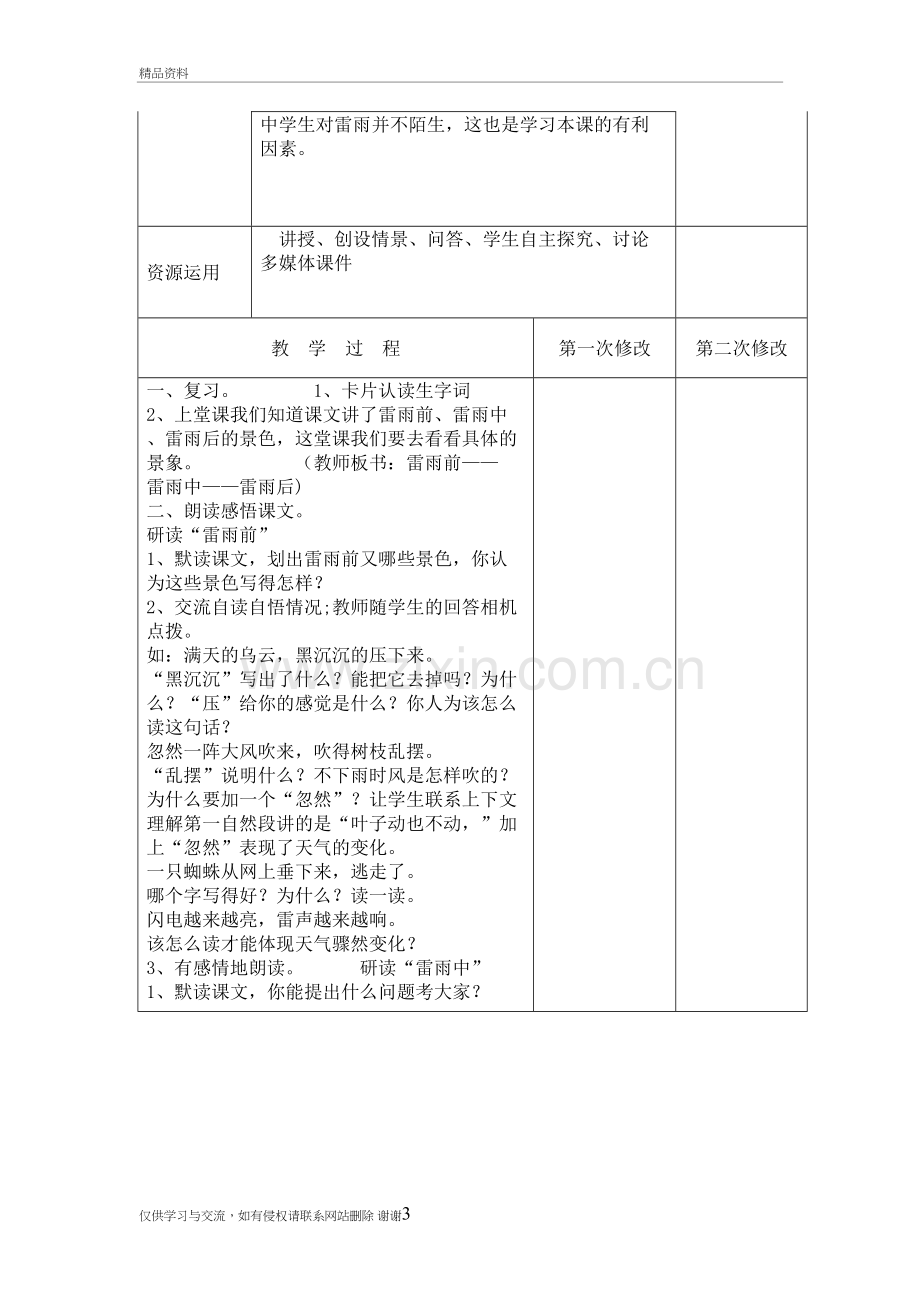 2上高中小学集体备课记录表《雷雨》2电子版本.doc_第3页