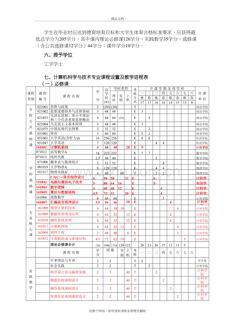 清华大学计算机科学与技术培养计划(本科)教学内容.doc_第3页