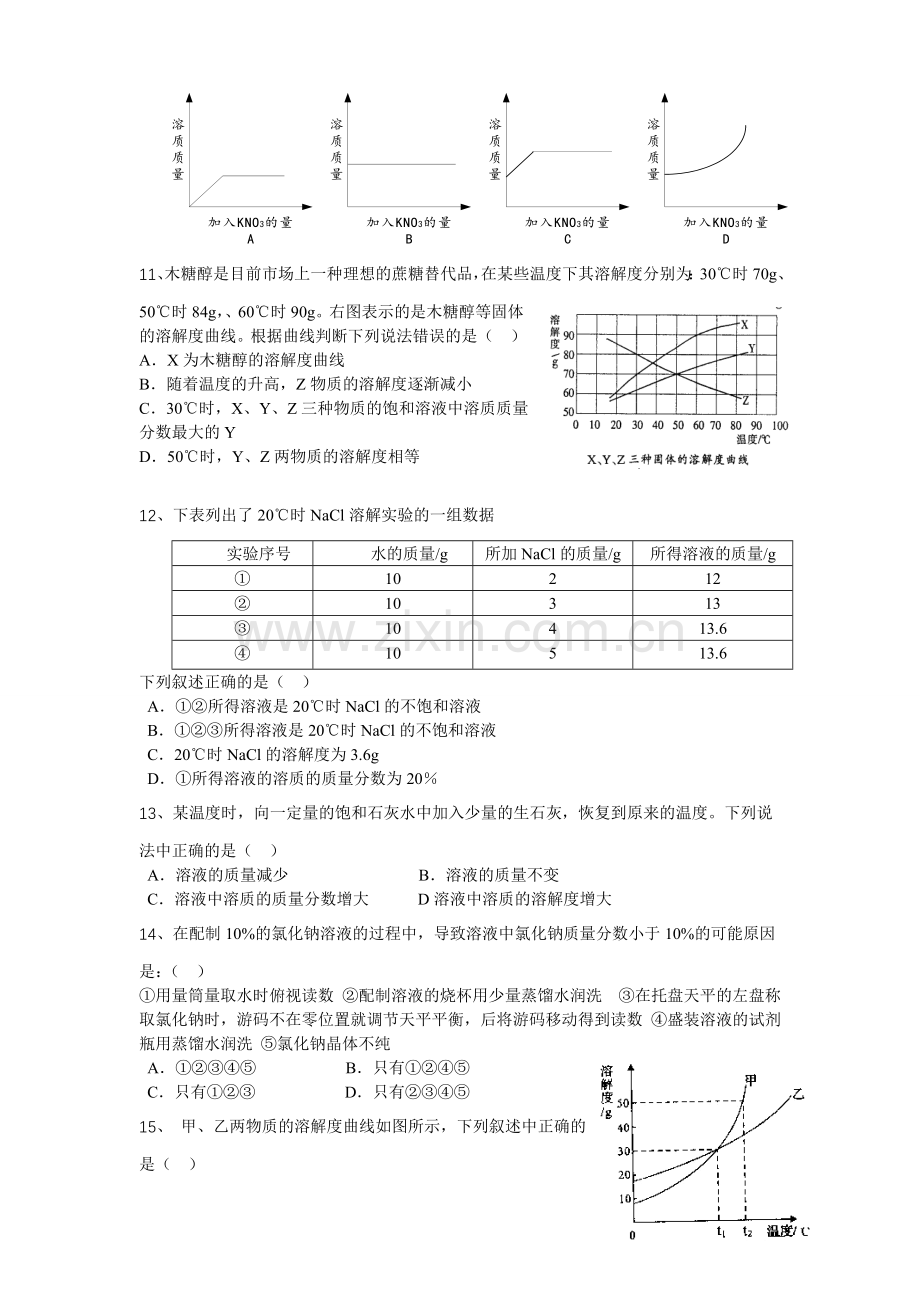 溶液单元测试题(一)及答案教案资料.doc_第2页