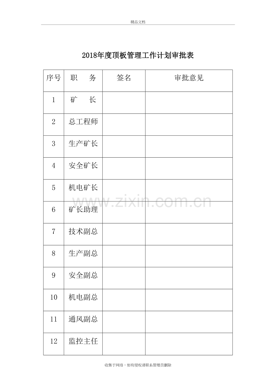 2018年度顶板管理工作计划讲课教案.doc_第3页