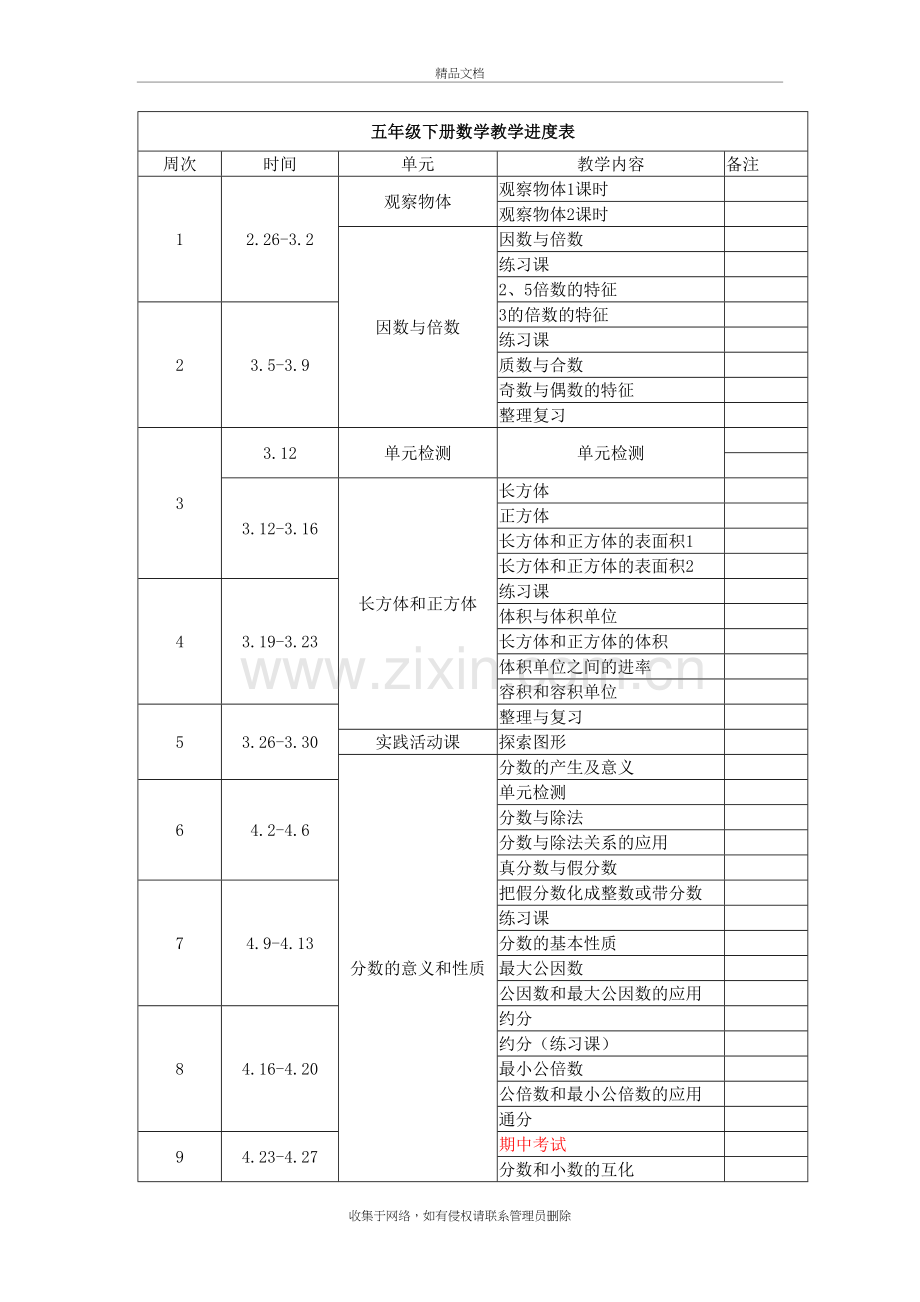 五年级下册数学教学进度表-讲解学习.doc_第2页