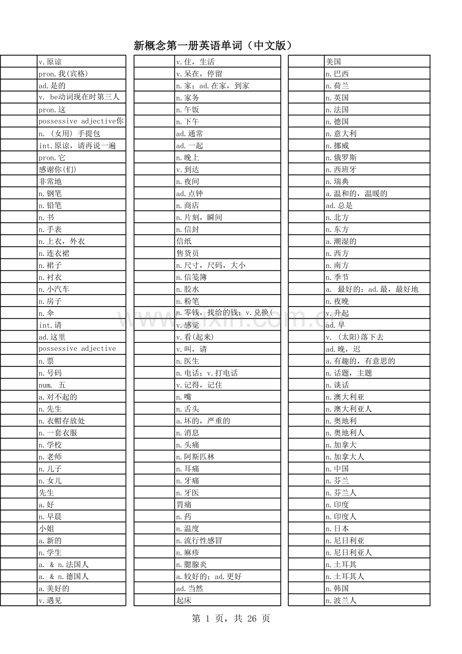 新概念英语第一册单词表---(中文版)word版本.xls_第1页