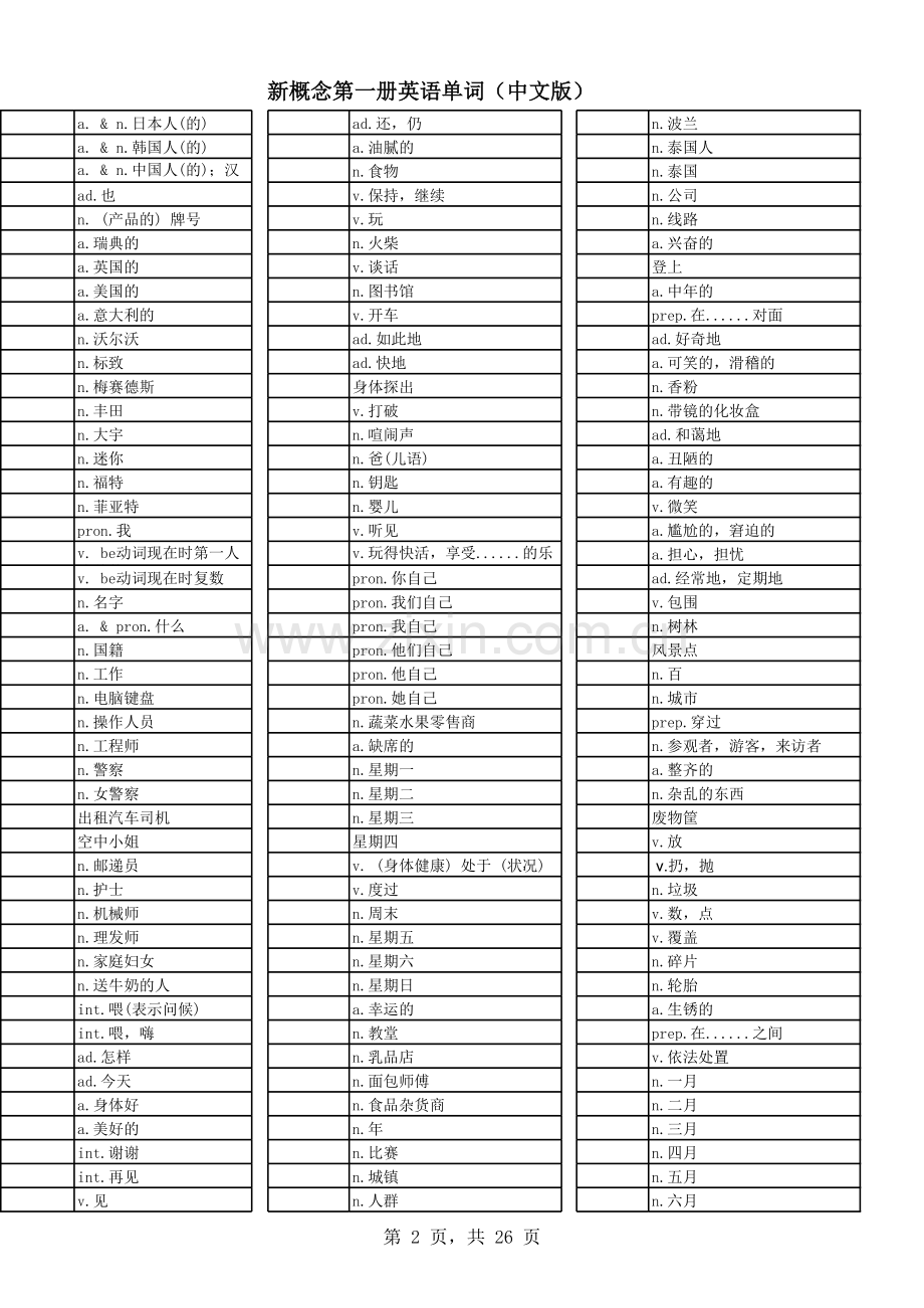 新概念英语第一册单词表---(中文版)word版本.xls_第2页