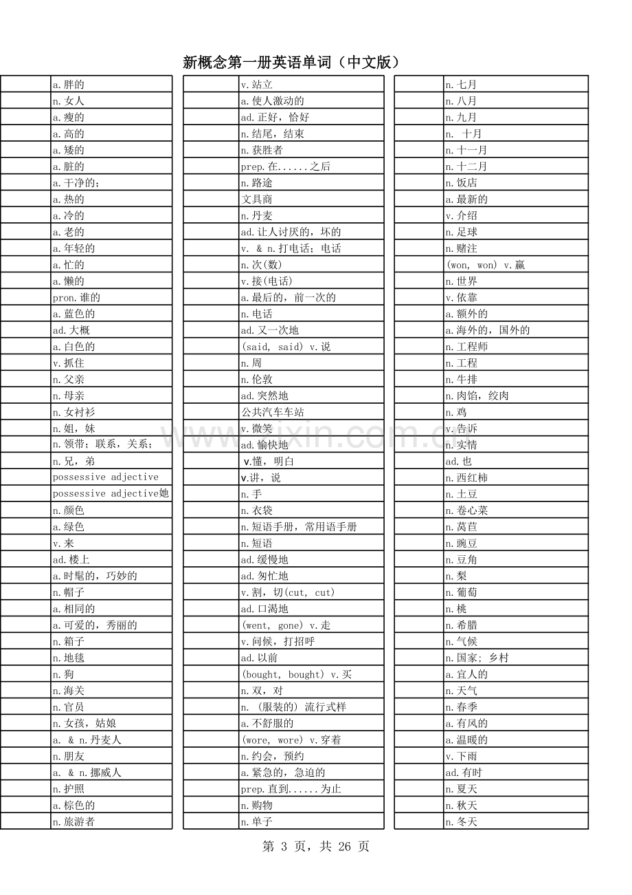 新概念英语第一册单词表---(中文版)word版本.xls_第3页