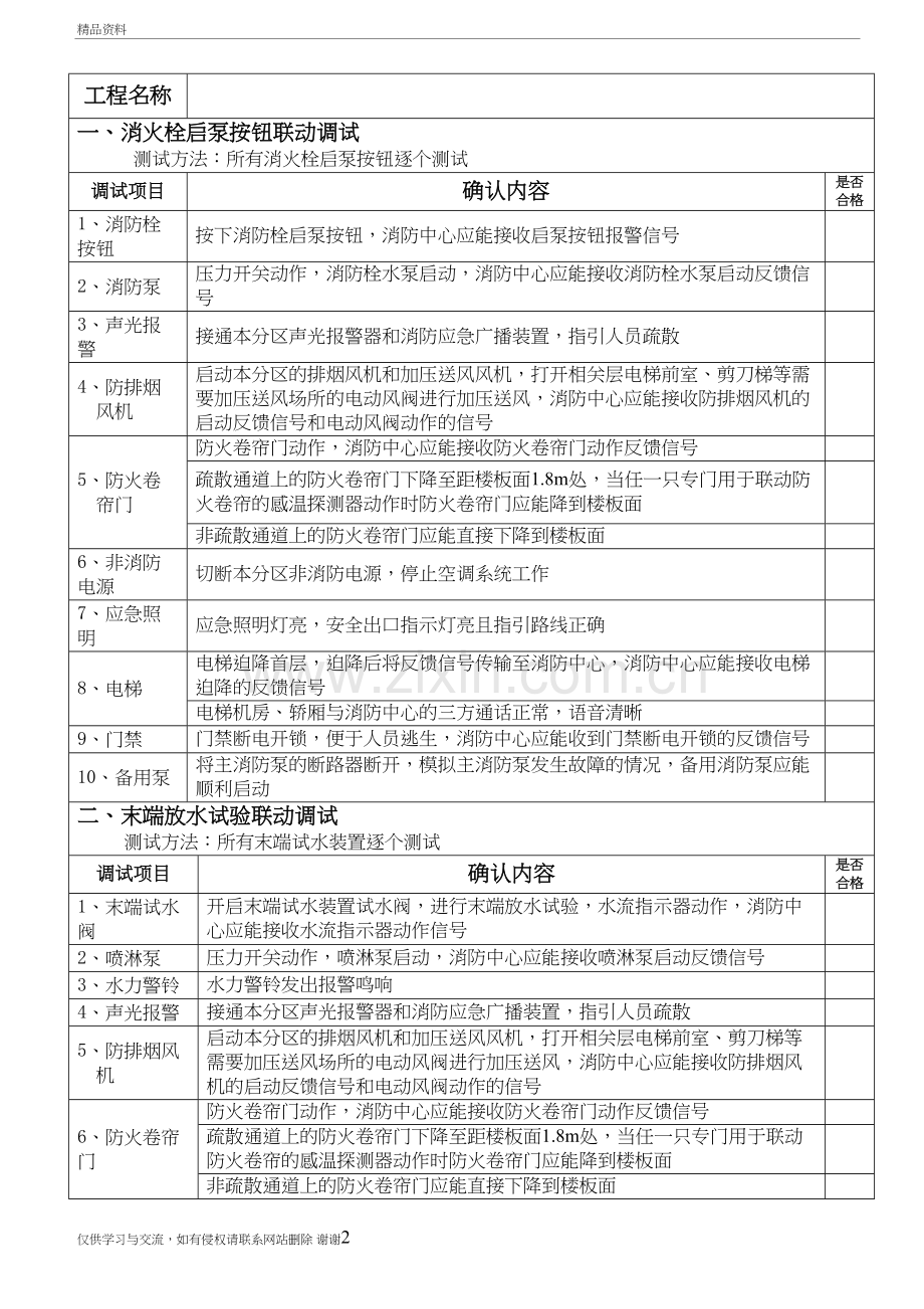 消防联动调试记录表(通用)复习课程.doc_第2页