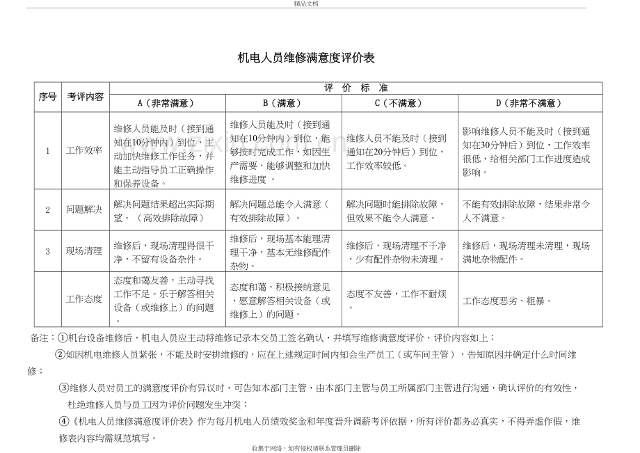 机电维修人员满意度评价表上课讲义.doc_第2页