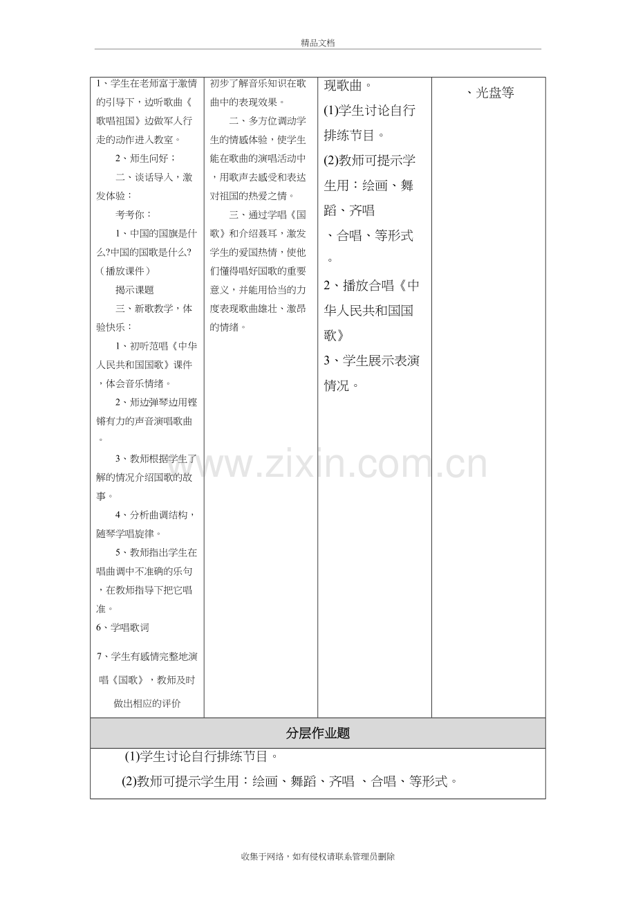 音乐学科素养教学设计培训资料.doc_第3页