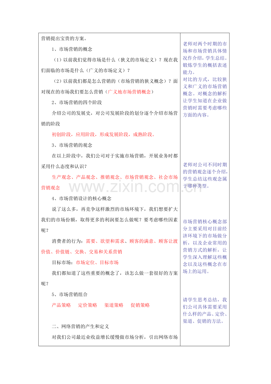 第1章、网络营销概述(一)说课材料.doc_第3页