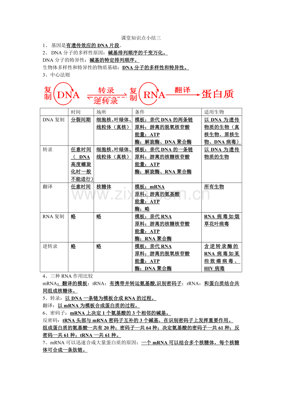 高中生物基础知识点之中心法则word版本.doc_第1页