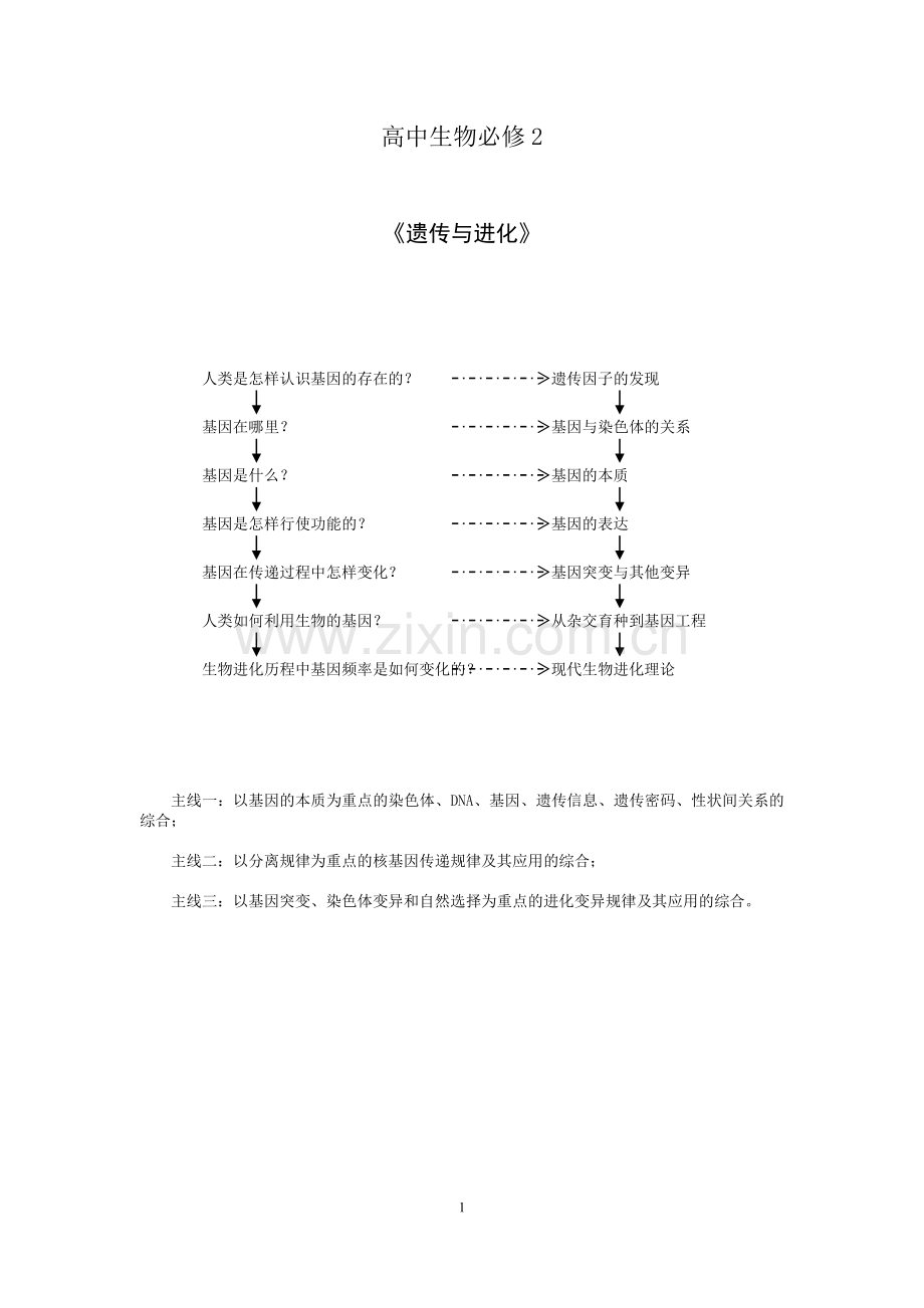 高中生物必修2最详细笔记说课材料.doc_第1页