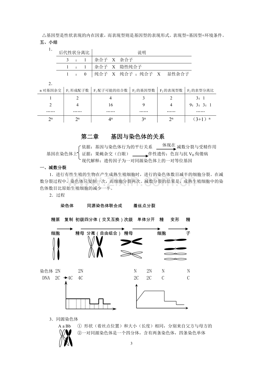 高中生物必修2最详细笔记说课材料.doc_第3页