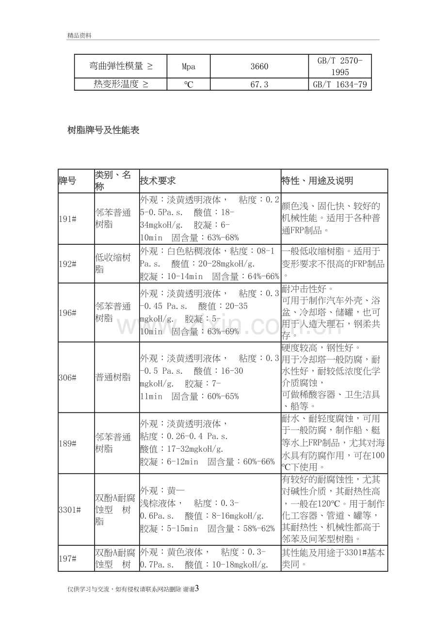 玻璃钢的树脂类型讲课讲稿.doc_第3页