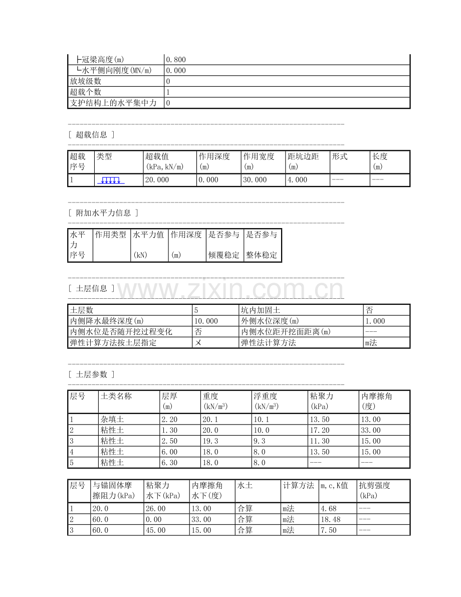 深基坑支护设计电算书知识分享.doc_第2页