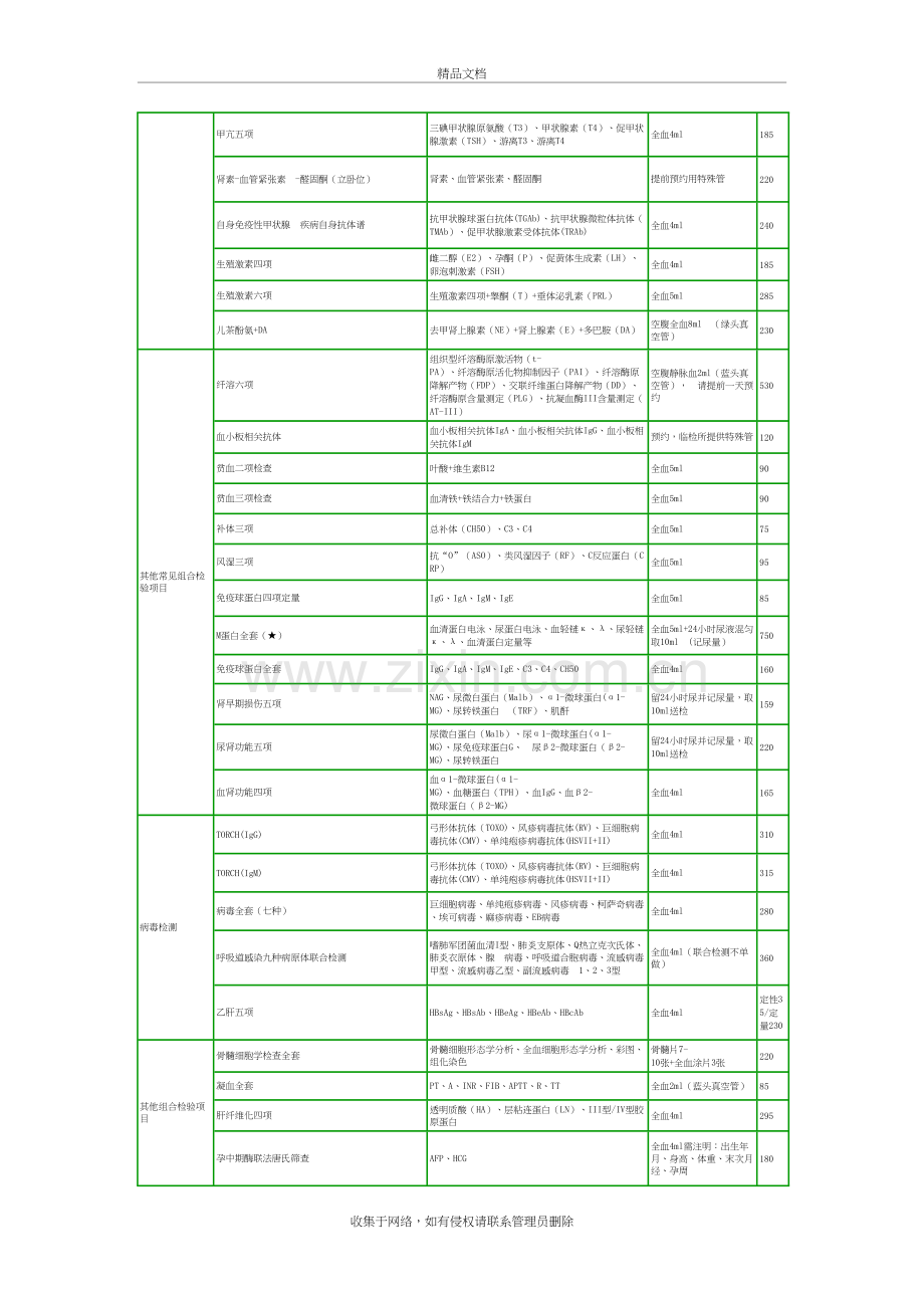 常用检验组合说课材料.doc_第3页