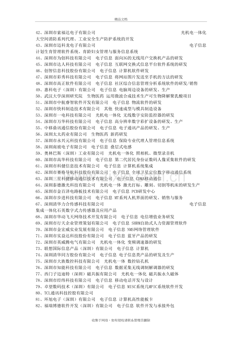 深圳南山科技园企业100强企业排名资料讲解.doc_第3页