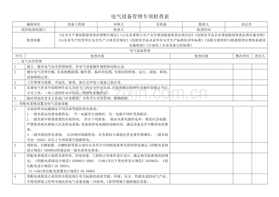 电气设备管理专项检查表8月上课讲义.doc_第1页