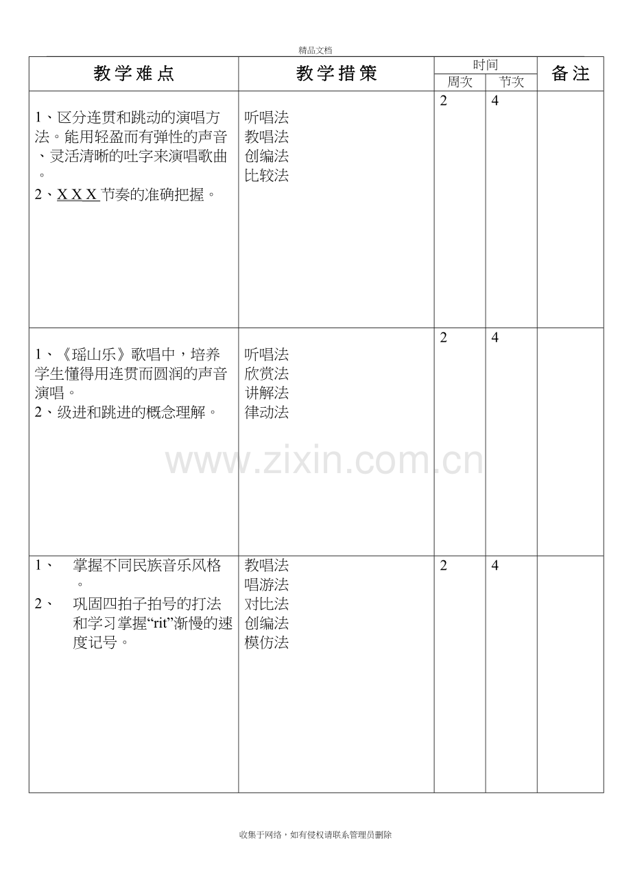 花城版三年级音乐下册教学计划复习进程.doc_第3页