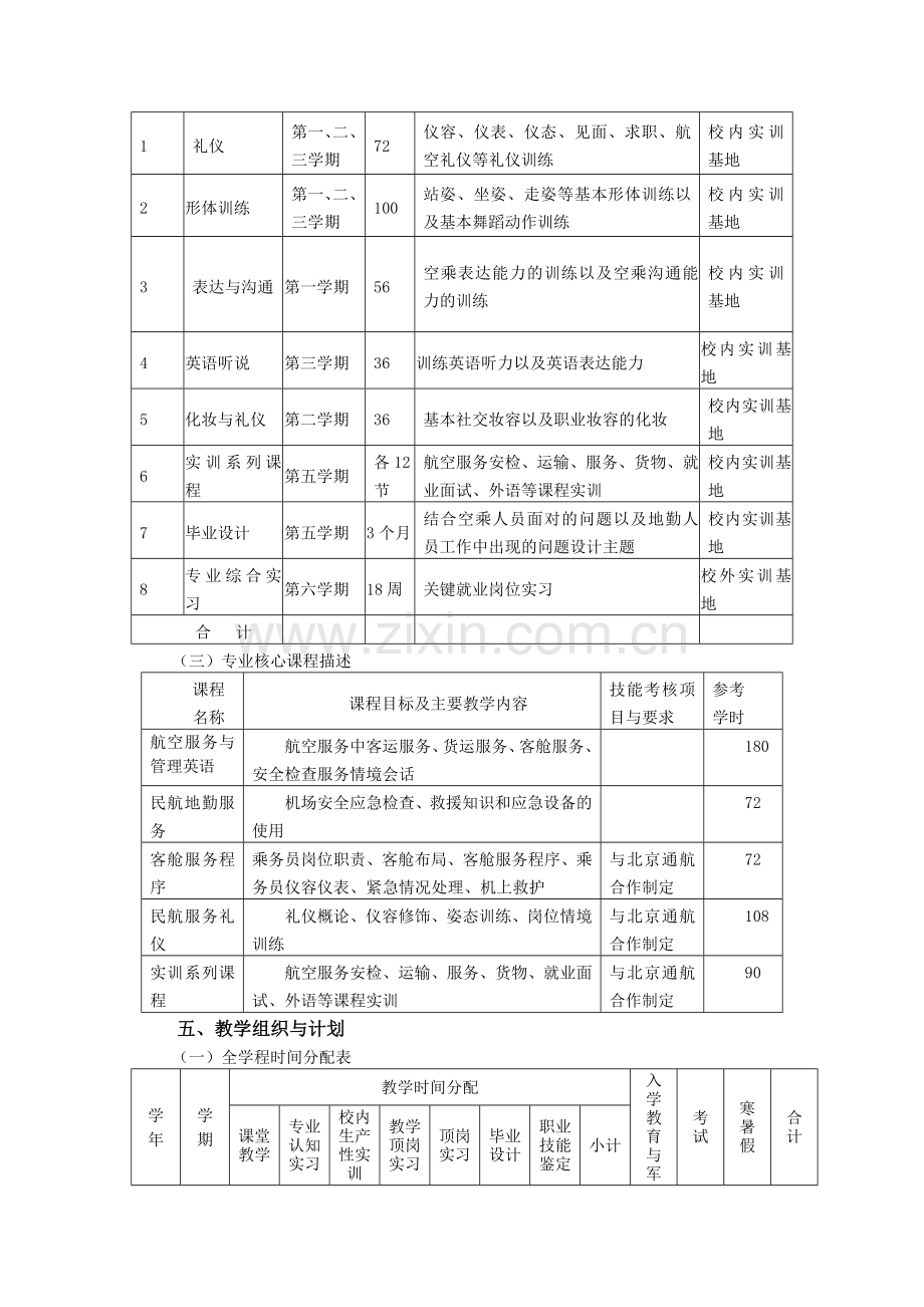 航空服务人才培养方案-教学文稿.doc_第3页