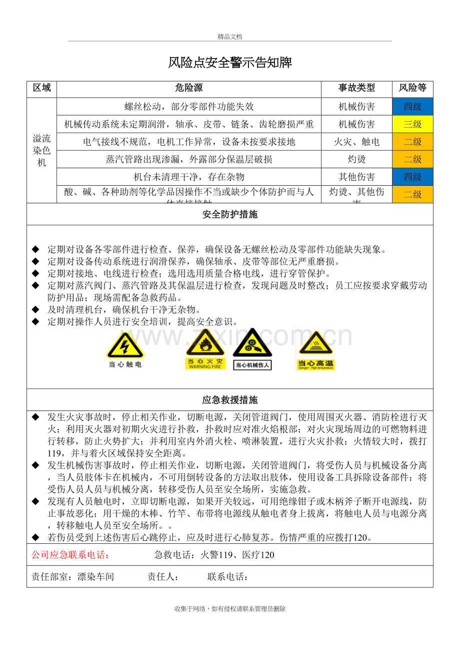 -风险点安全警示告知牌讲课稿.doc_第2页