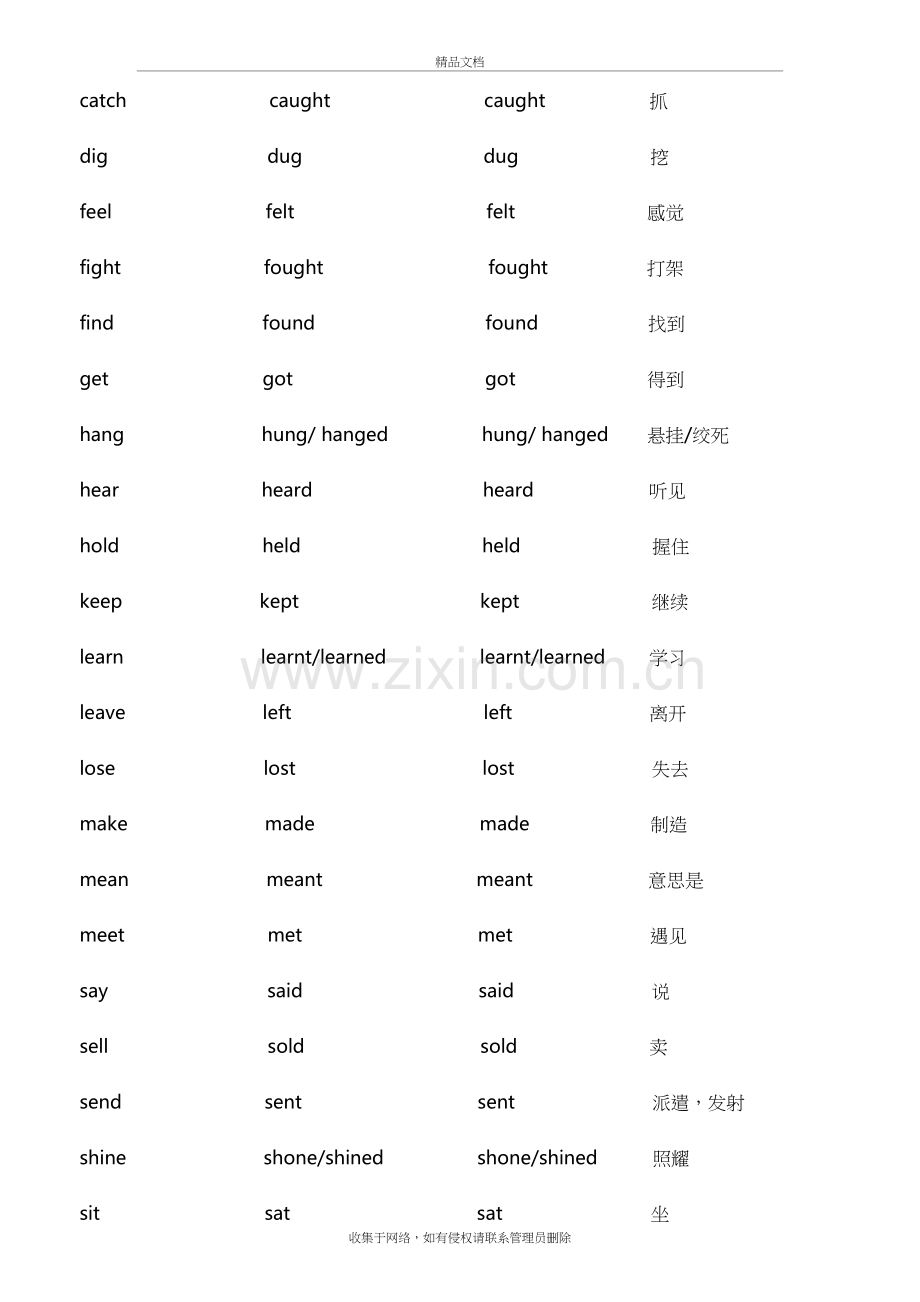 英语动词不规则变化表资料.doc_第3页