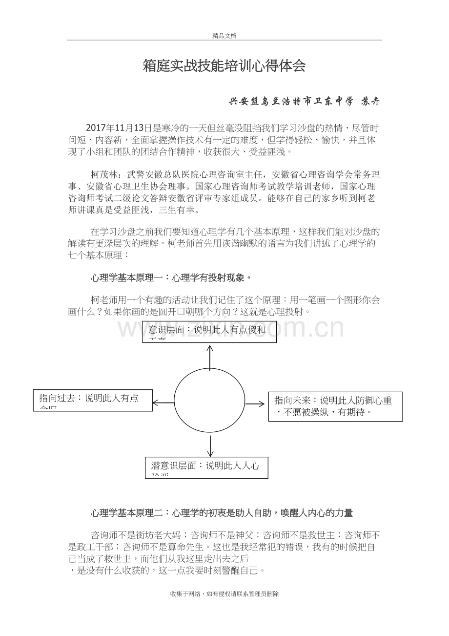 沙盘游戏技能培训心得体会1知识分享.doc_第2页