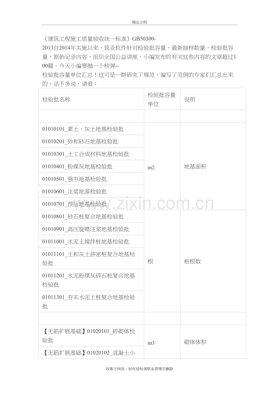 检验批容量填写教程文件.doc_第2页