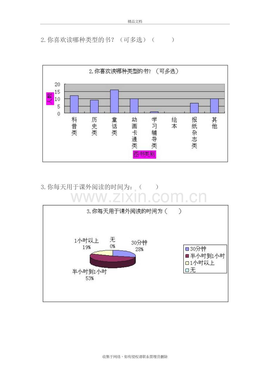 小学生课外阅读调查问卷及分析教学文稿.doc_第3页