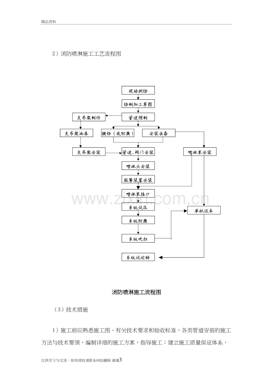 消防管道安装教学文稿.doc_第3页