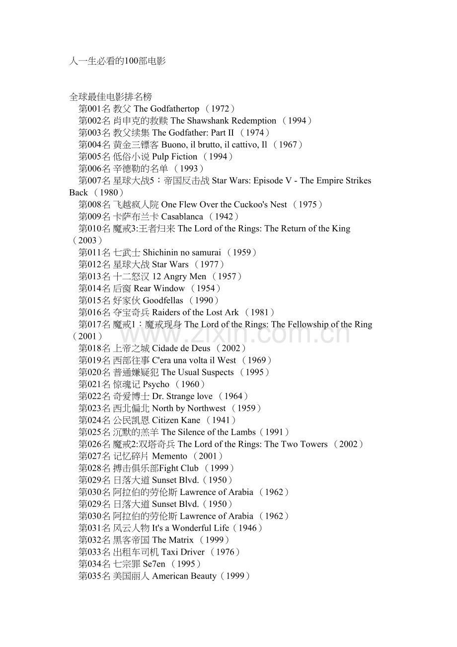 人一生必看的100部电影教案资料.doc_第2页