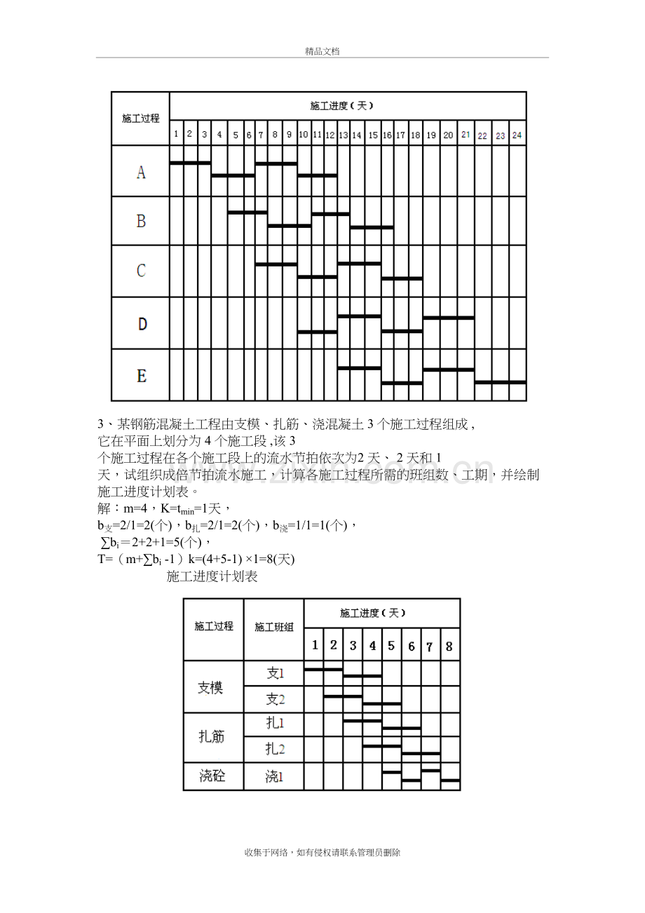 流水施工测验题(含答案)教学提纲.doc_第3页