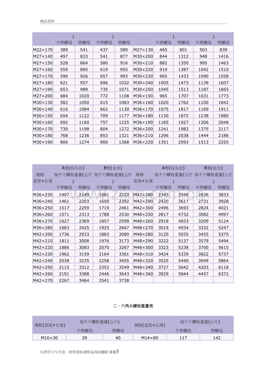 螺母重量教学文案.doc_第3页