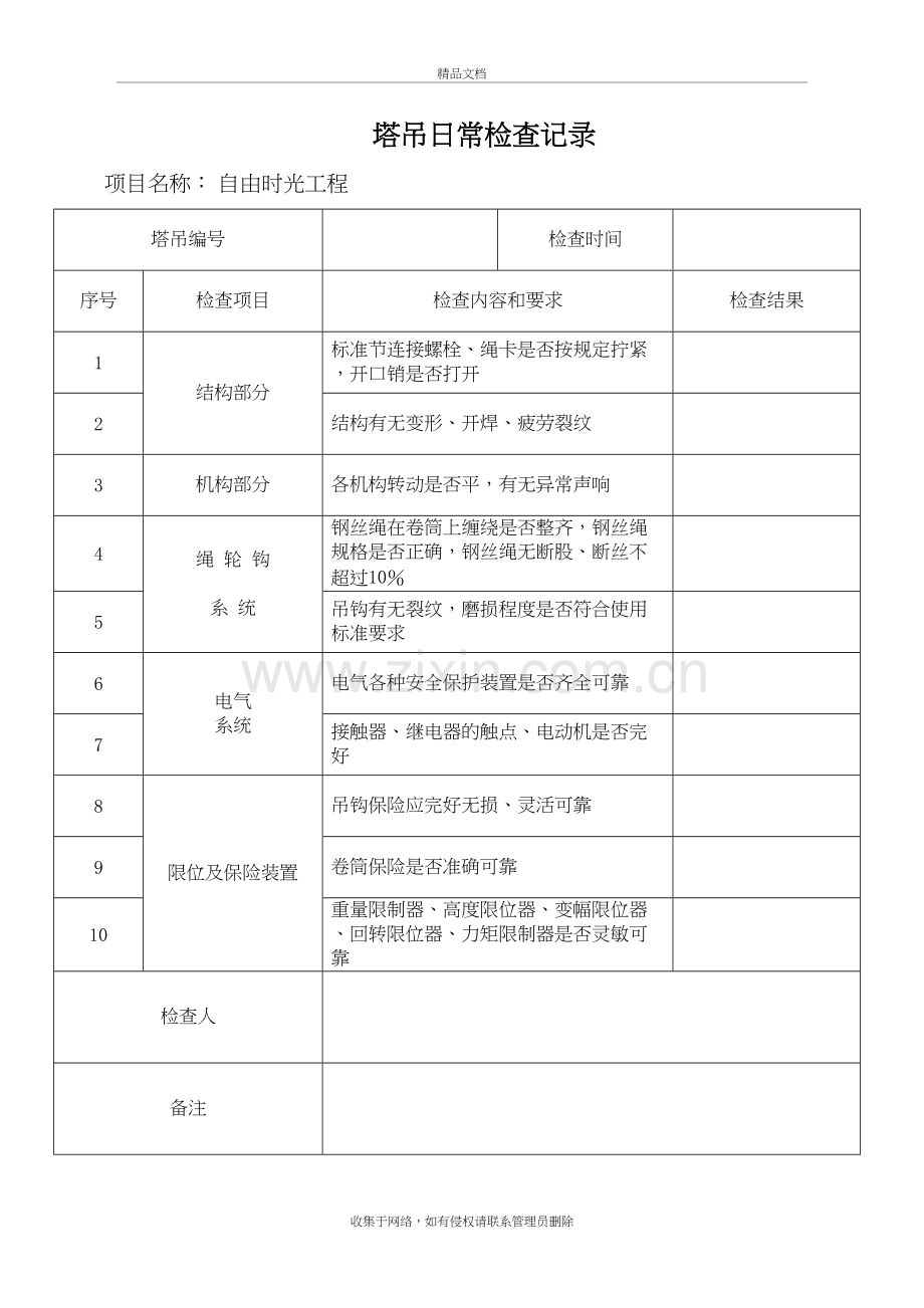 塔吊日常检查记录复习进程.doc_第2页