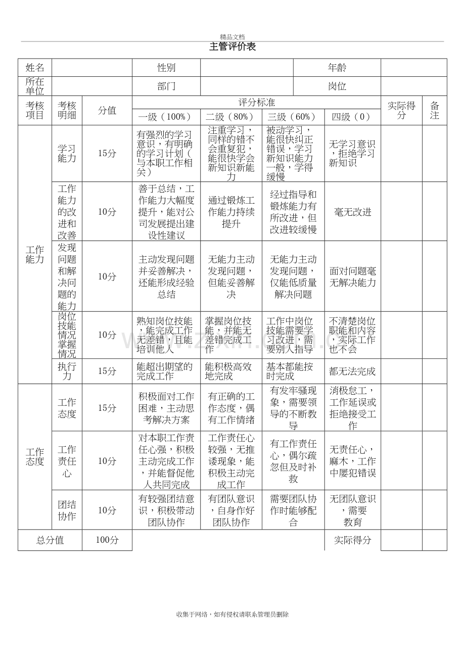 新员工考核表复习进程.doc_第2页