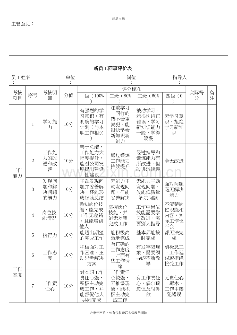 新员工考核表复习进程.doc_第3页