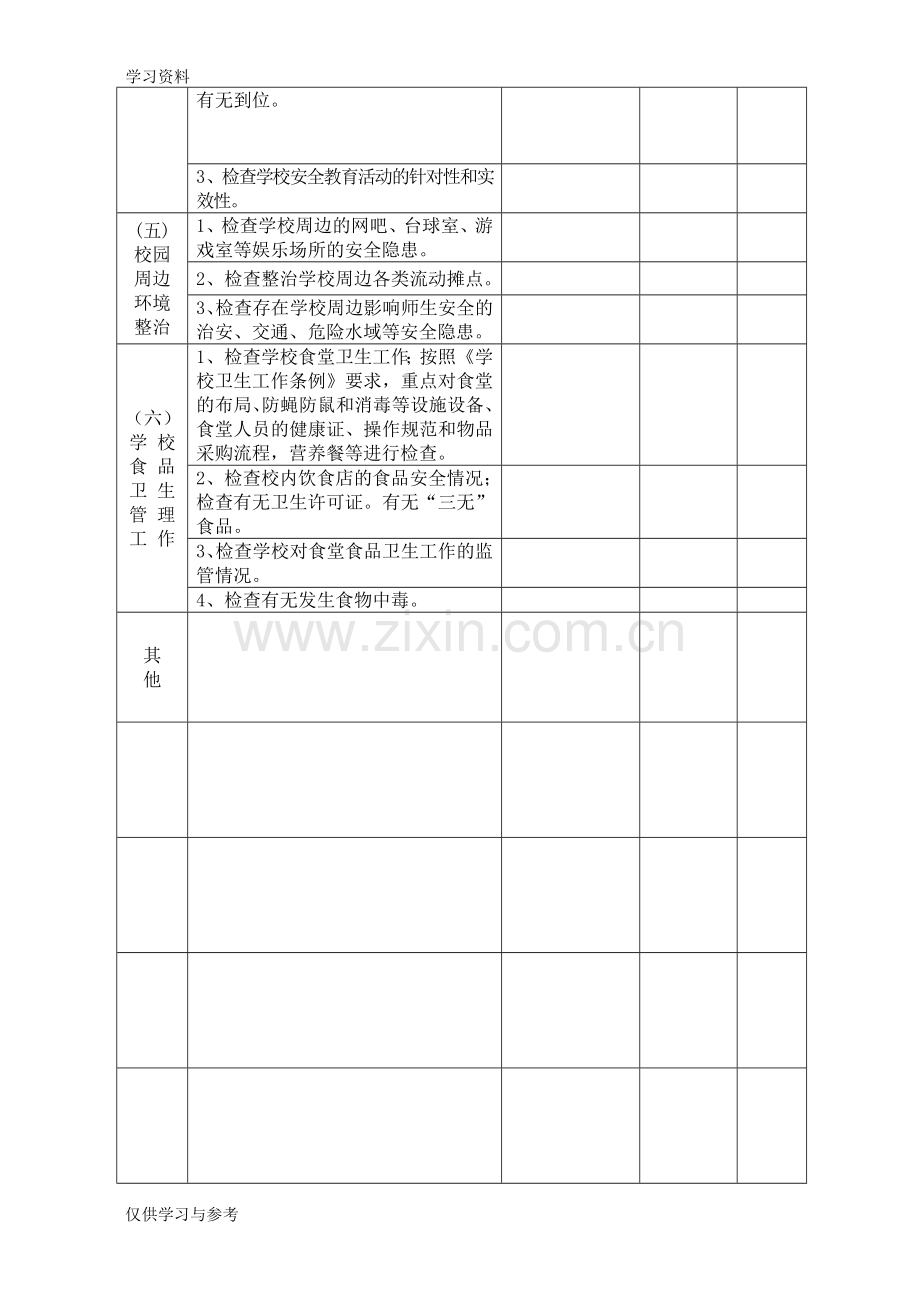 安全隐患排查整改记录表电子教案.doc_第2页