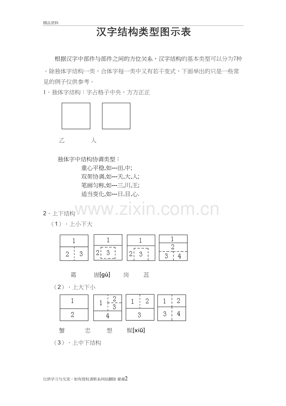 汉字结构类型图示表知识分享.doc_第2页