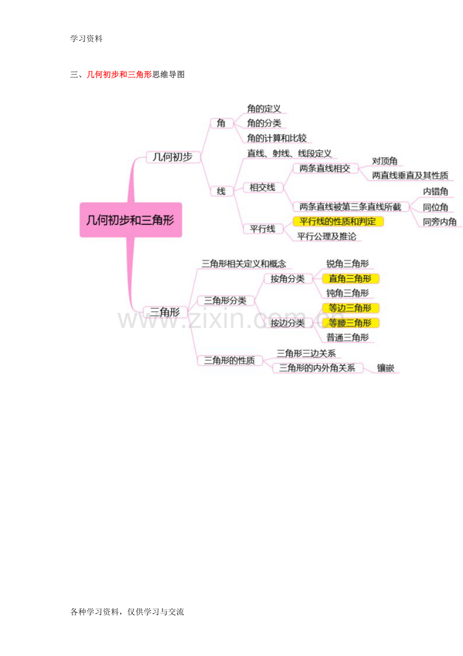 人教版初中数学思维导图分析说课材料.doc_第3页