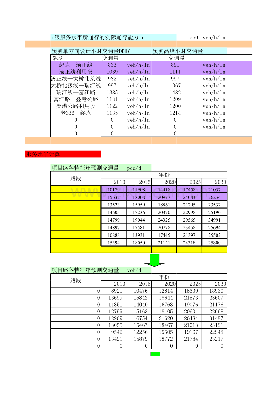 公路通行能力及车道数计算0108备课讲稿.xls_第2页