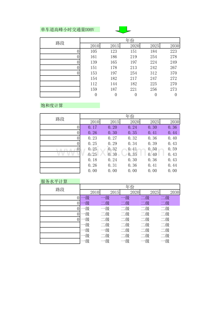 公路通行能力及车道数计算0108备课讲稿.xls_第3页