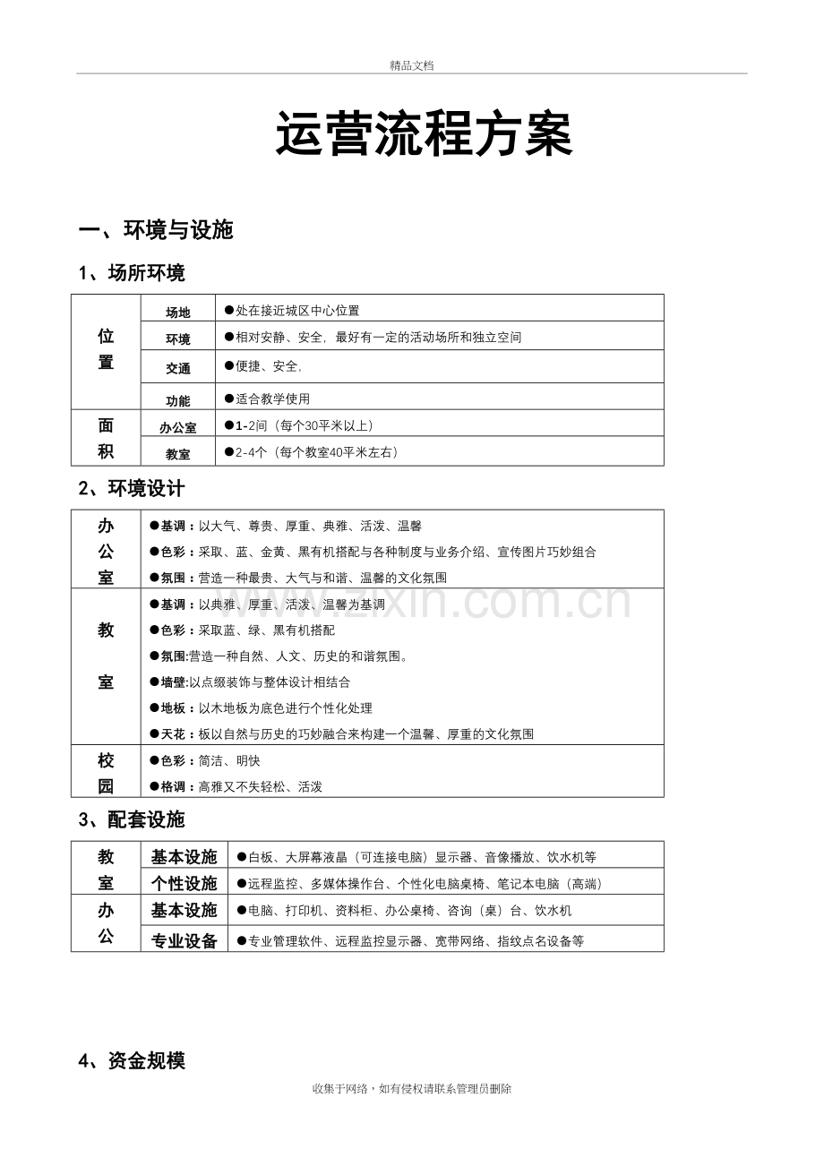 培训机构运营方案word版本.doc_第2页