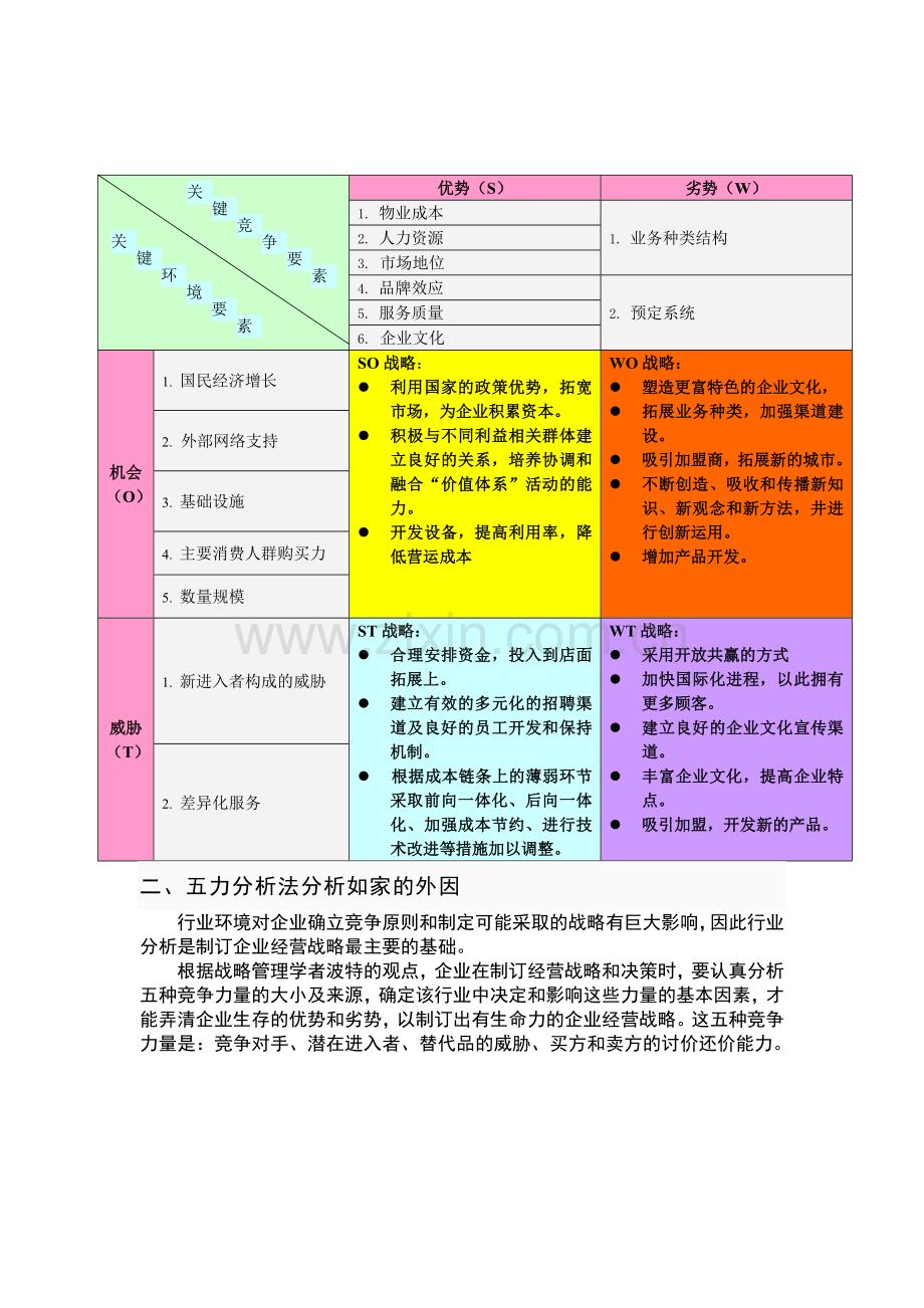 用SWOT和五力分析法分析如家快捷酒店的经营战略讲课稿.doc_第3页