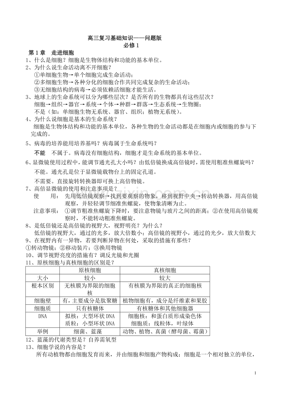 高中生物基础知识点(问题版)培训资料.doc_第1页