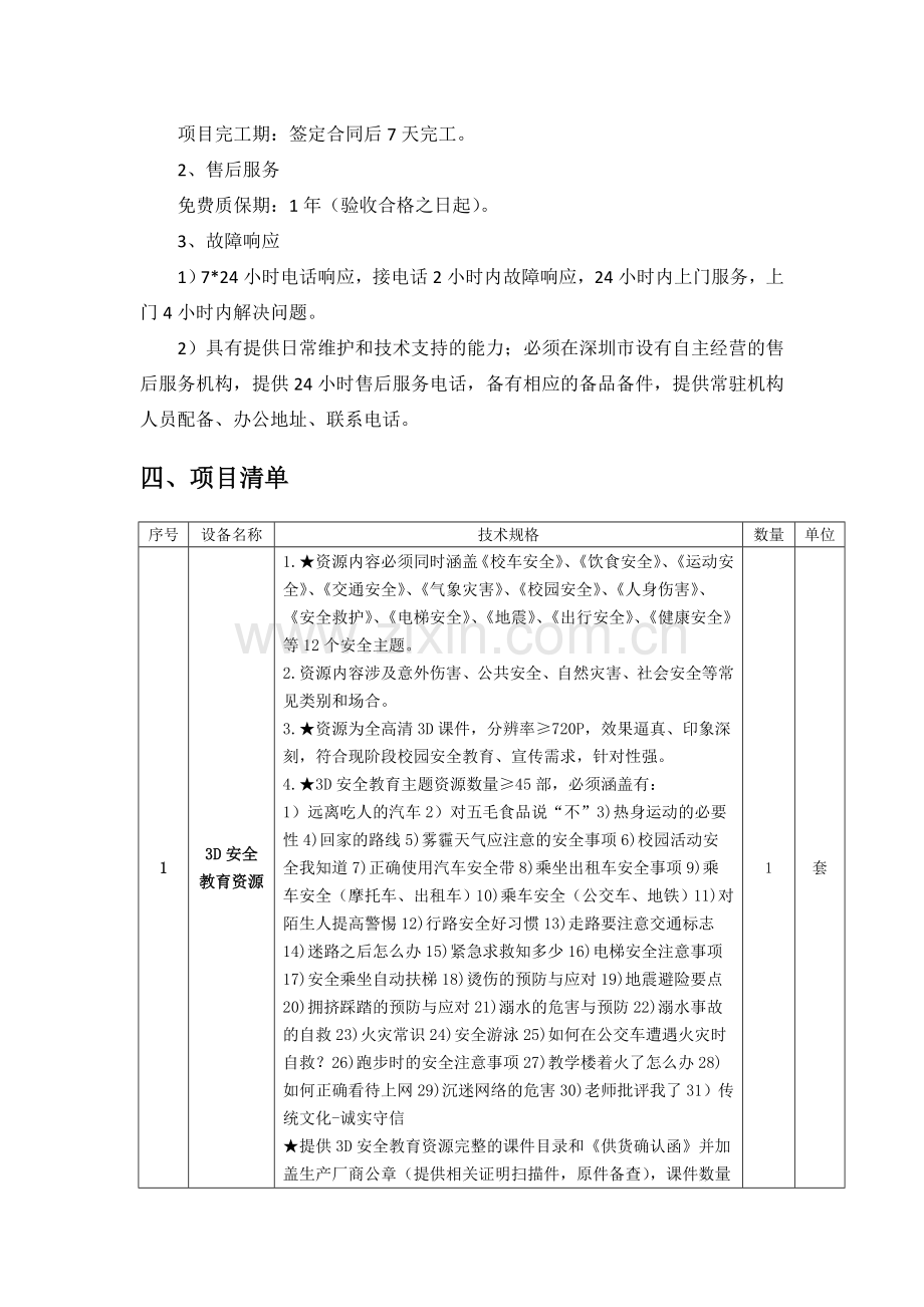 深大附中3D创新试验室设备采购项目需求书050深圳大学师范学习资料.doc_第2页